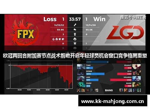 欧冠两回合附加赛节点战术前瞻开启年轻球员机会窗口竞争格局重塑 欧冠两回合附加赛节点战术前瞻开启年轻球员机会窗口竞争格局重塑